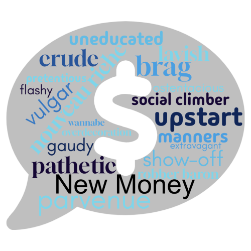 Wordcloud